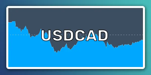 USD/CAD überschreitet 1,3700, da der Greenback an Stärke gewinnt